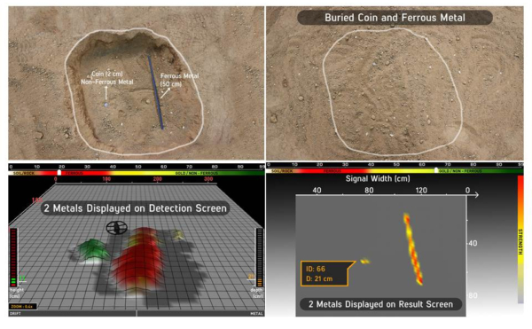 Invenio 3d scan