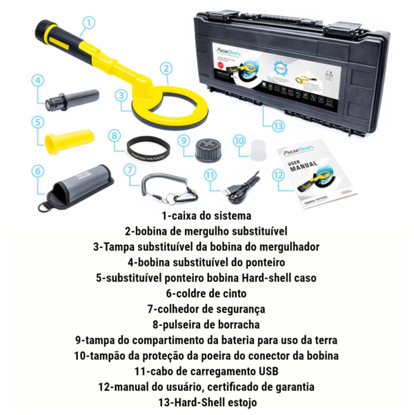 pulsedive-set